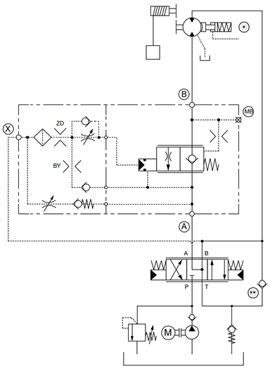 LCW Vinssi kuormanlasku