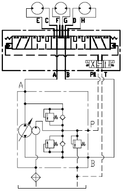 Kaavio 3 moottorin ohjaus