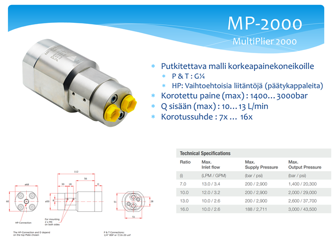 MP-2000